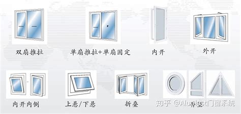 拱窗|窗的 20 种类型